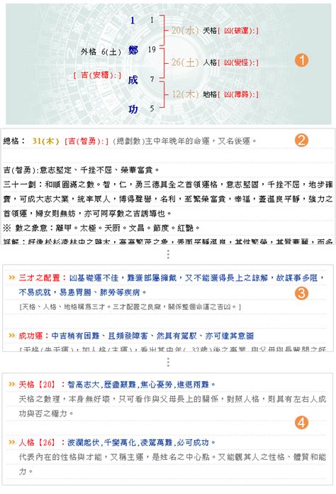 姓名學評分|姓名評分測試、名字筆畫五格三才測算